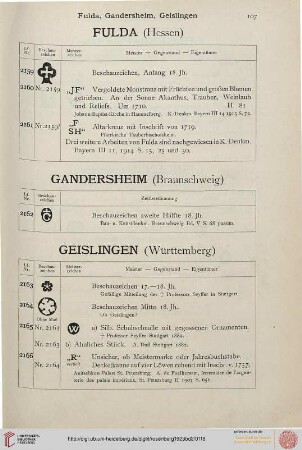 Gandersheim - Guttstadt (Nr. 2162-2255)