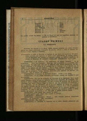 Cuadro primero - La dirección
