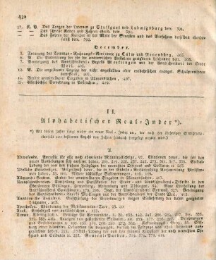 II. Alphabetischer Real-Index
