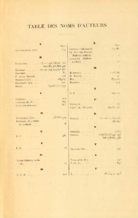 Table des noms d'auteurs