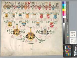 Proband: Asseburg, Antonetta von der; Vater: Asseburg, Hermann Werner von der; Mutter: Lippe, Theresia Sophia von der: Geseke, Stift