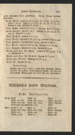 Altsächsisches starkes Adjectivum.