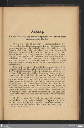 Verhältniszahlen der Belichtungsdauer für verschiedene geographische Breiten
