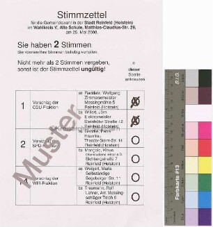 Stimmzettel
