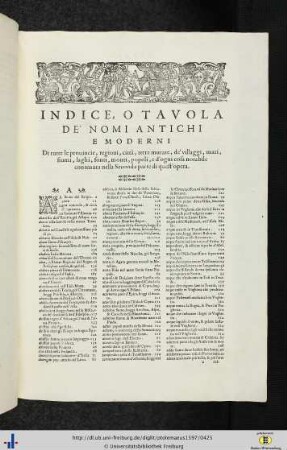 Indice, o tavola de nomi antichi e moderni.