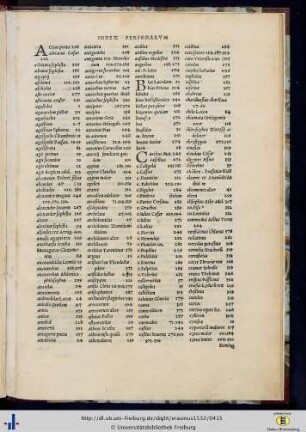 Index personarum.
