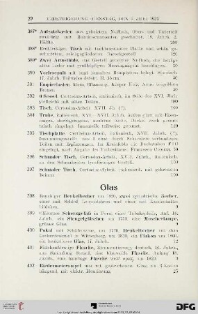 Glas (Nr. 398-436)