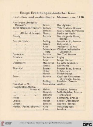 Einige Erwerbungen deutscher Kunst deutscher und ausländischer Museen usw. 1930