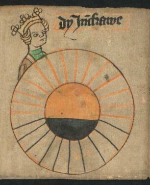 Tierkreiszeichen: Virgo