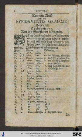 Der erste Theil von den Fundamentis Graecae Linguae.