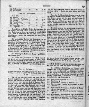 Caroli Linnaei systema vegetabilium / curante Curtio Sprengel. - Ed. 16 . - Gottingae : Dieterich. - Vol. IV, Part I, Class. XXIV. - 1825