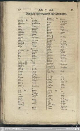 Poetische Abbreviaturen und Freyheiten