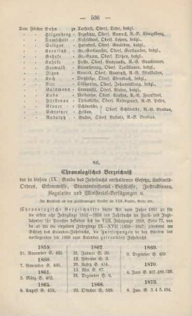 Chronologisches Verzeichniß der in diesem (IX.) Bande des Jahrbuchs enthaltenen Gesetze, ...
