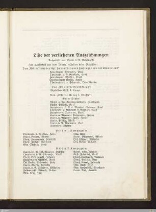 Liste der verliehenen Auszeichnungen