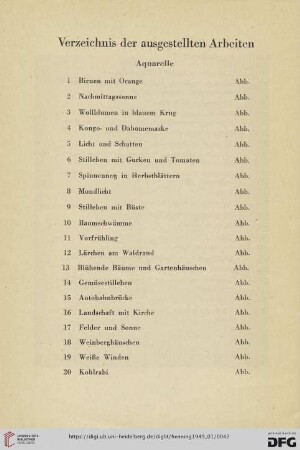 Verzeichnis der ausgestellten Arbeiten