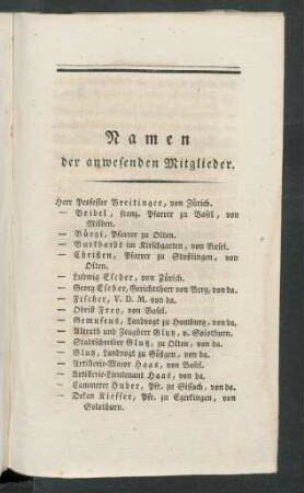 Namen der anwesenden Mitglieder