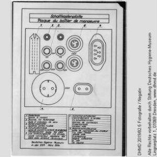 Technische Unterlagen Gläserne Frau für WHO (französisch) - "Schaltkastenplatte Plaque de boîtier de manoeuvre"
