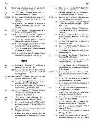 1881 - 1885