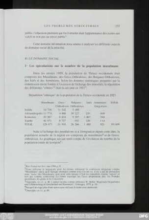 B) Le Domaine Social