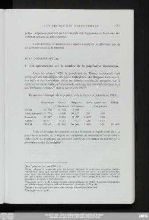 B) Le Domaine Social