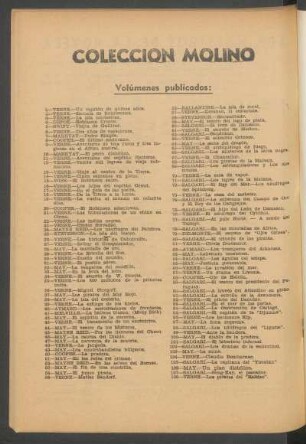 Colección Molino, volúmenes publicados