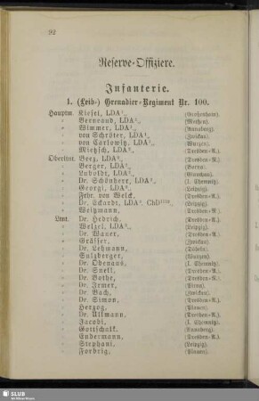 Reserve-Offiziere