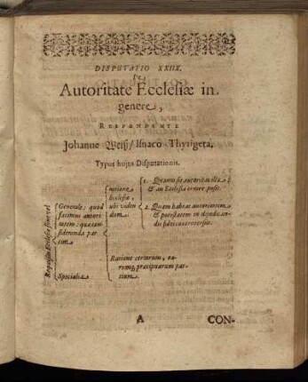 Disputatio XXIIX. De Autoritate Ecclesiæ in genere.