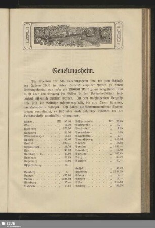 Genesungsheim