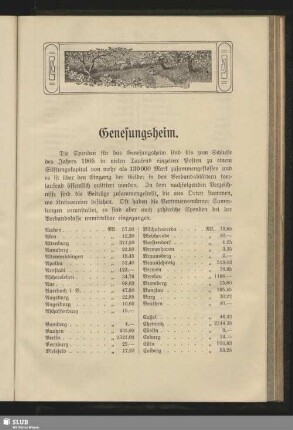Genesungsheim