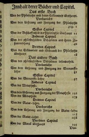 Innhalt derer Bücher und Capitel.