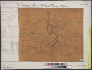 Vertheidiguns Plan der Stadt und Festung Salzburg - BSB Cod.icon. 180 ukt