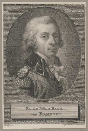 Bildnis des Fried. Wilh. Basil. von Ramdohr