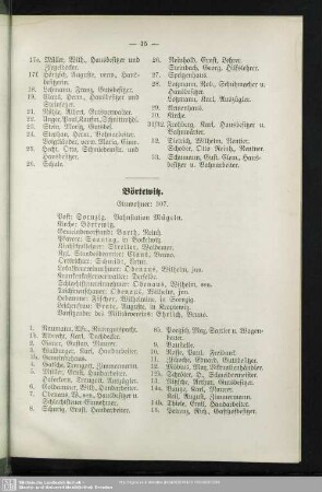Börtewitz