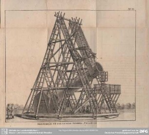 Herschel's 40 Fuessiges Spiegel-Telescop