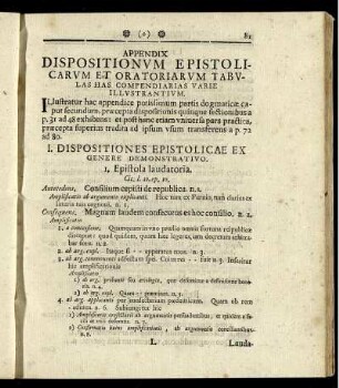 Appendix dispositionum epistolicarum ...