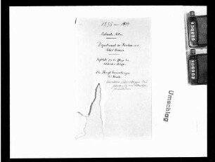 Kunstsammlung des Staates (1885-1899)