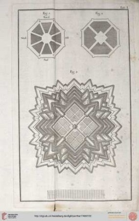 Tafel I-LXXXVI