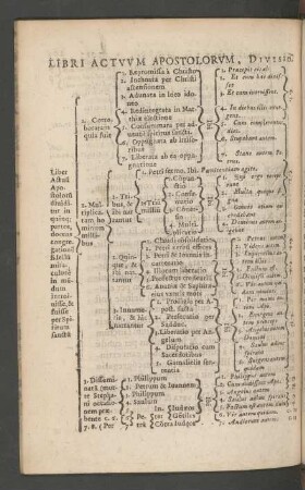 Libri Actuum Apostolorum, Divisio.