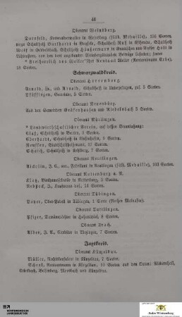 Schwarzwaldkreis