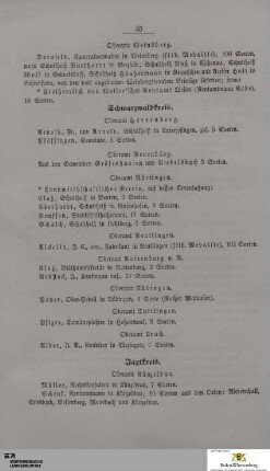 Schwarzwaldkreis