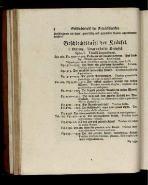 Geschlechtstafel der Kräusel.