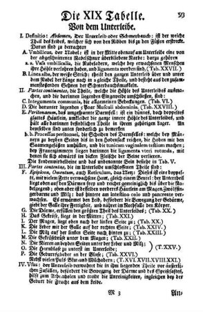 Die XIX Tabelle. Von dem Unterleibe.