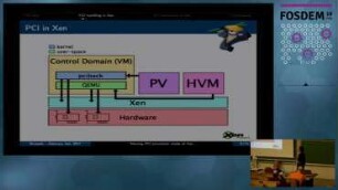Moving PCI emulation inside of Xen: Reasons and implementation of a PCI emulation layer inside of Xen