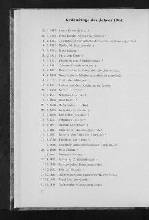 Gedenktage des Jahres 1961
