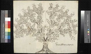 Rockhausen, Christian Gottfried von