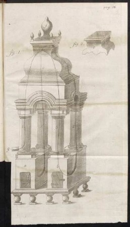 pag. 14. - fig. 1. - fig. 2.
