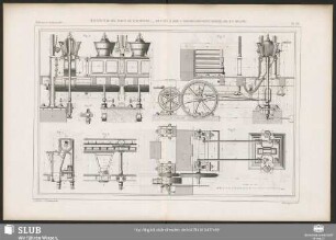 Manufacture Des Tabacs De Strasbourg - Moulins A Noix A Transmission Perfectionnée Par M. E. Rolland