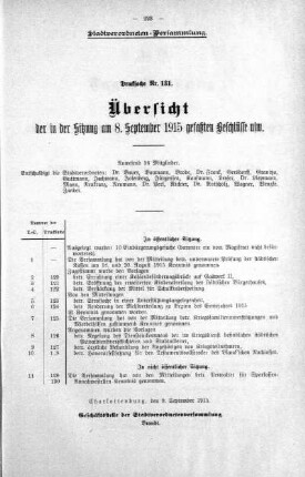 Übersicht der in Sitzung gefaßten Beschlüsse (131), 08. September 1915