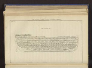 SIR ROBERT SEPPINGS'S TRUSSED FRAME. PLate 26. Page 201. Line-of-Battle Ship