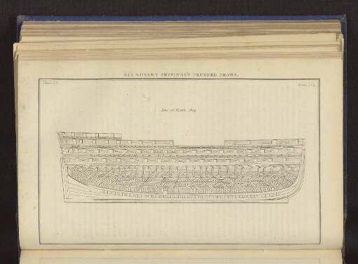 SIR ROBERT SEPPINGS'S TRUSSED FRAME. PLate 26. Page 201. Line-of-Battle Ship